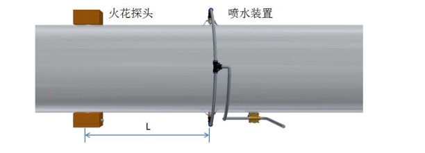 AMP-119M防火防爆繫統