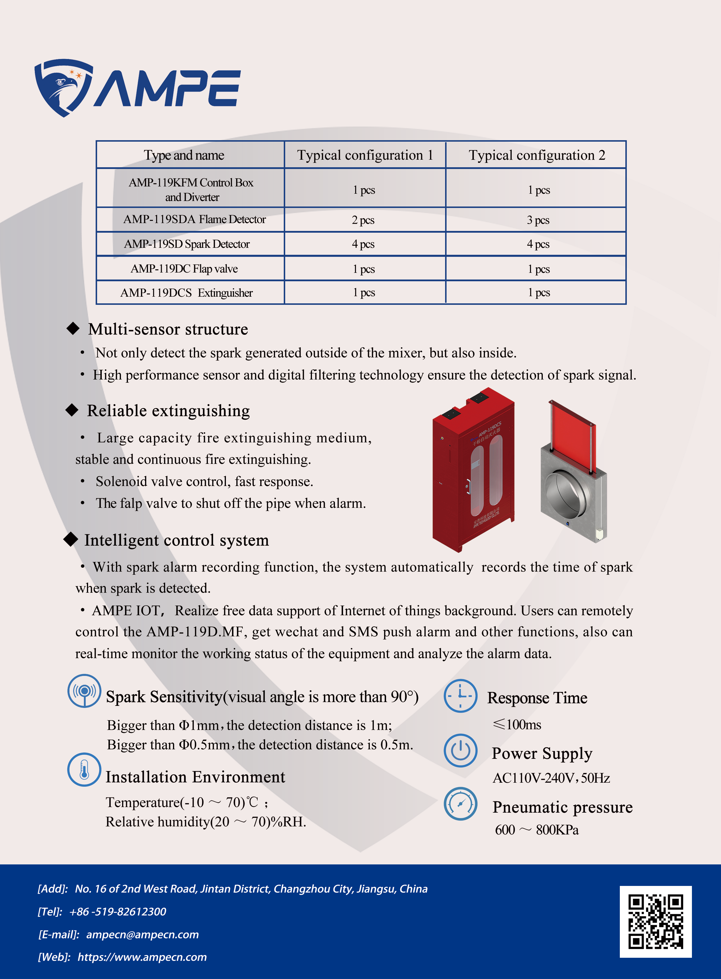 AMP-119D.MF Fire Interception&Extinguishing System For Mixer 